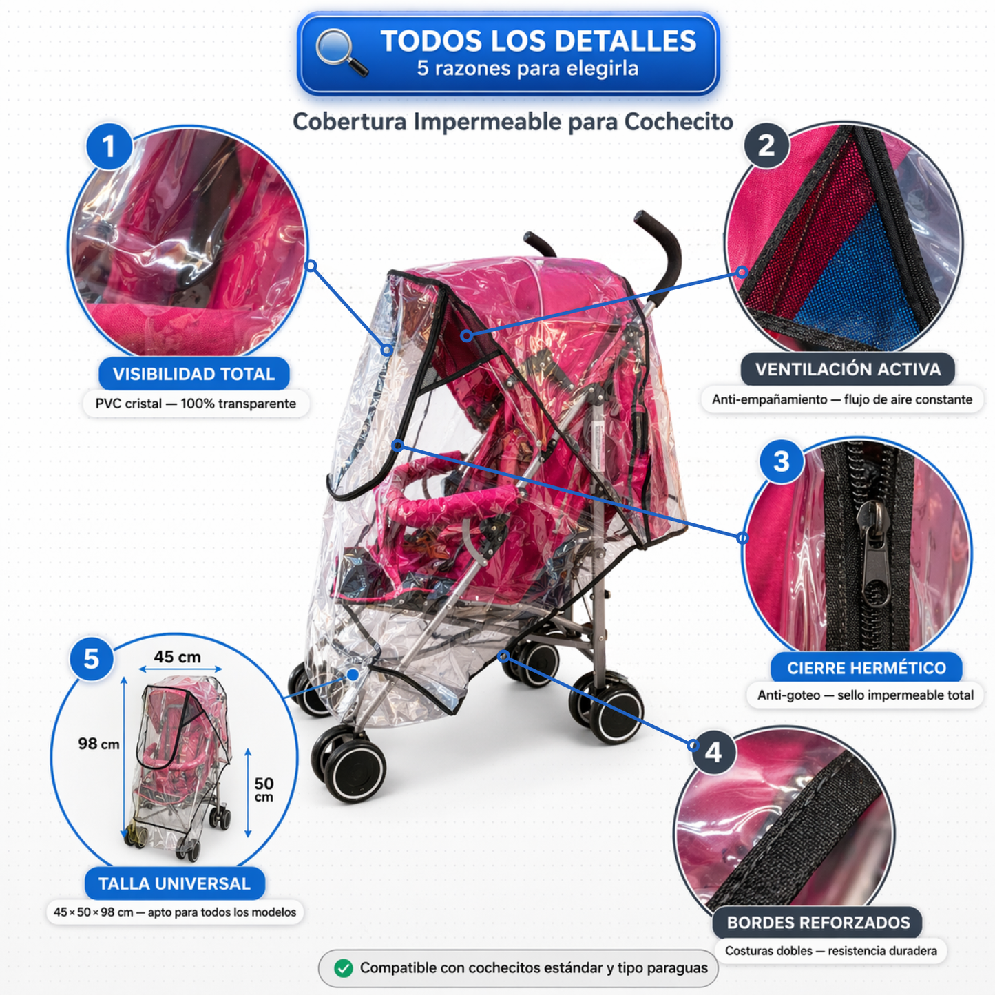 Protector de Lluvia para Coche de Bebé Universal – Cobertor PVC Transparente Impermeable