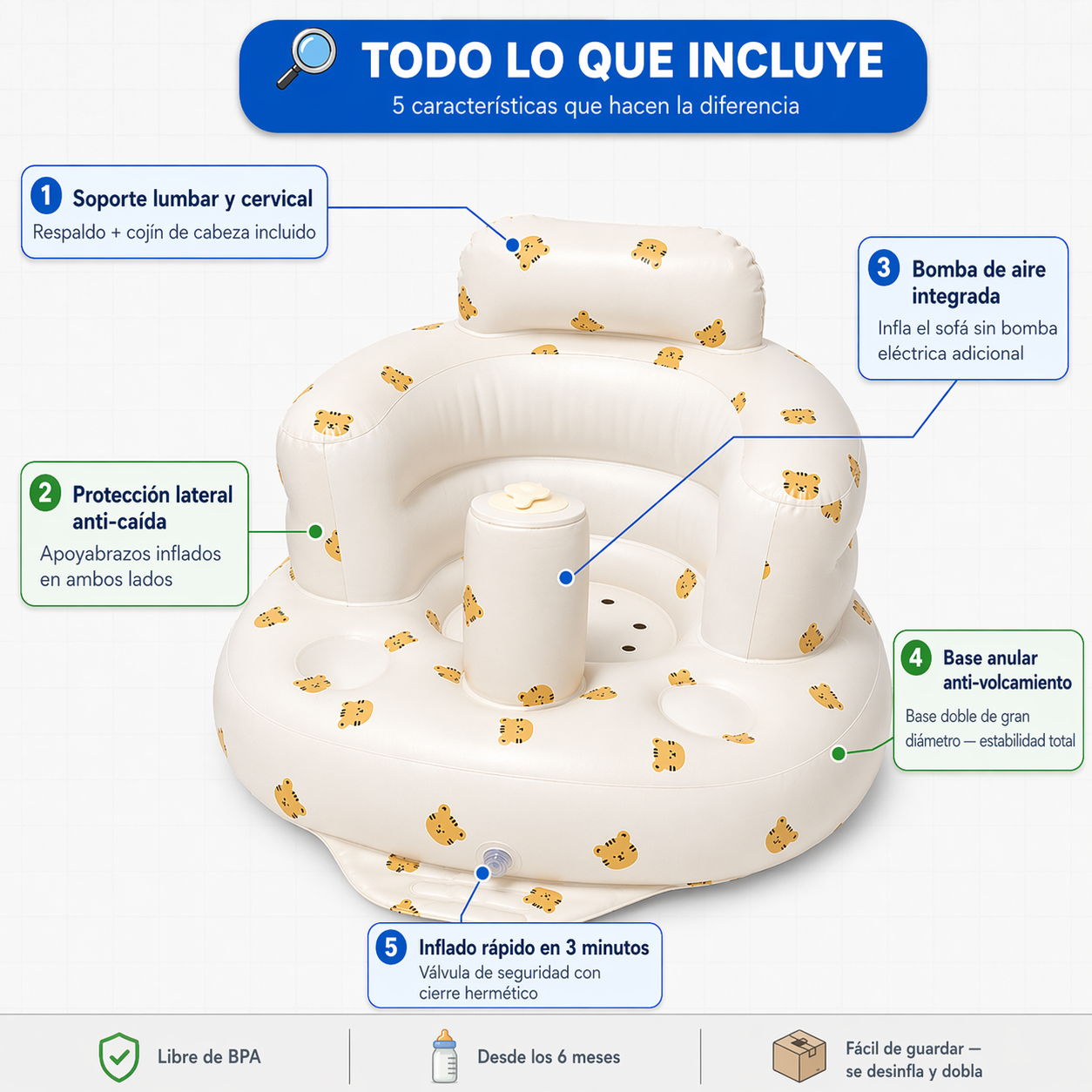 Sofá Inflable para Bebé con Soporte Ergonómico y Base Antideslizante