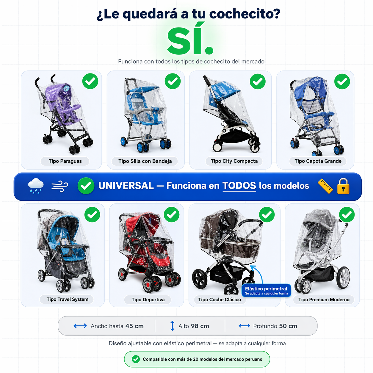 Protector de Lluvia para Coche de Bebé Universal – Cobertor PVC Transparente Impermeable